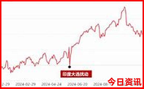 4天三夜旅游最佳去处